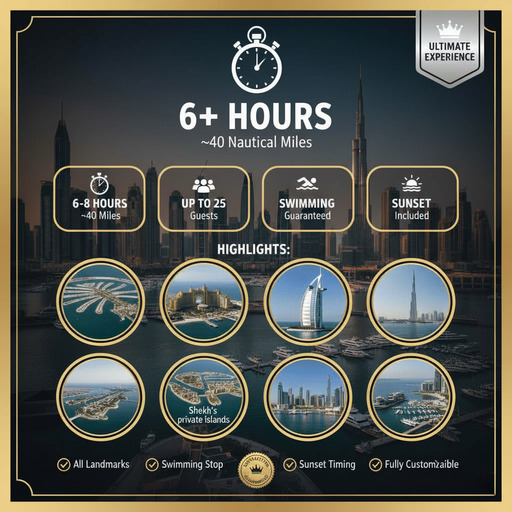 Rota de passeio de iate com experiência completa no Dubai, vendo todos os destaques.
